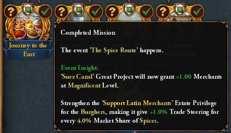 Венеция, Италия и Нидерланды в грядущем дополнении Europa Universalis IV