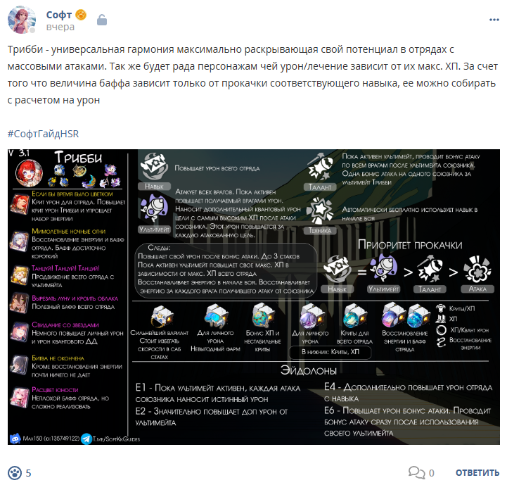 Кострище дайджест 2025 09.03 - 15.03