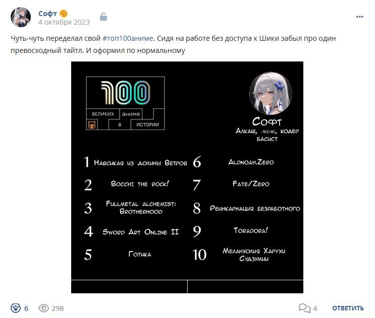 Кострище дайджест 2023 01.10 - 07.10