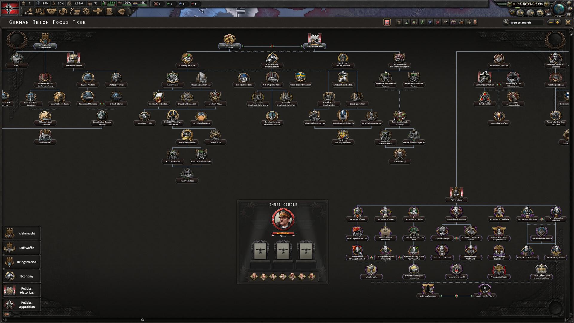 Для Hearts of Iron IV объявлен сезонный пропуск с дополнением про немцев