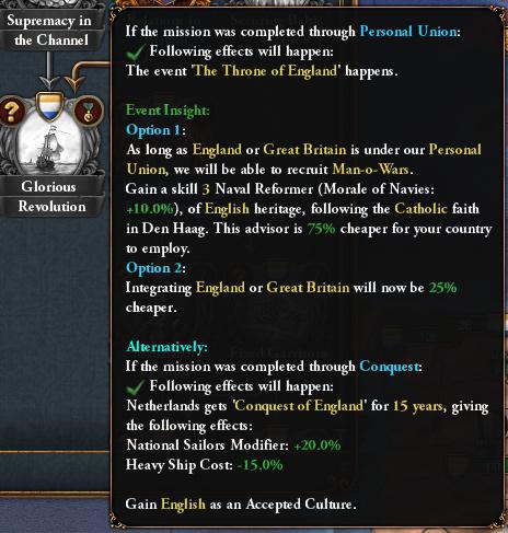 Венеция, Италия и Нидерланды в грядущем дополнении Europa Universalis IV