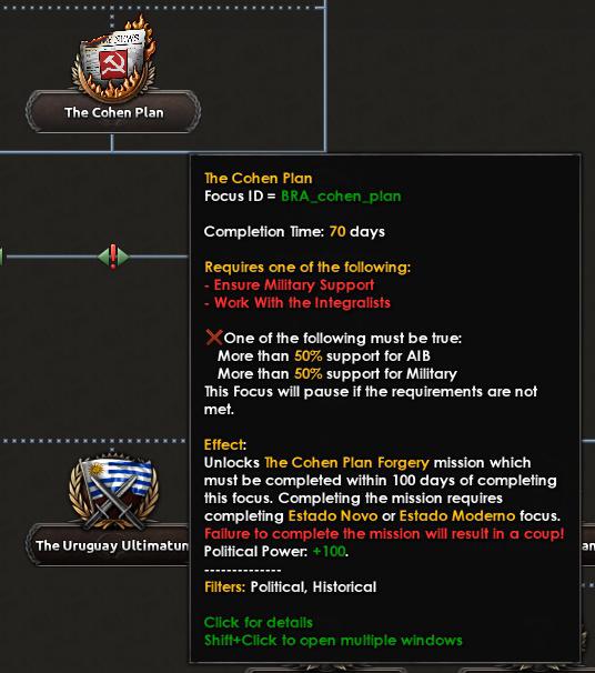 Для Hearts of Iron IV анонсировали дополнение Trial of Allegiance