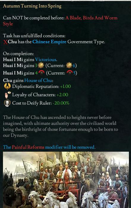 Авторы мода Terra Indomita для Imperator: Rome продолжают прорабатывать Азию