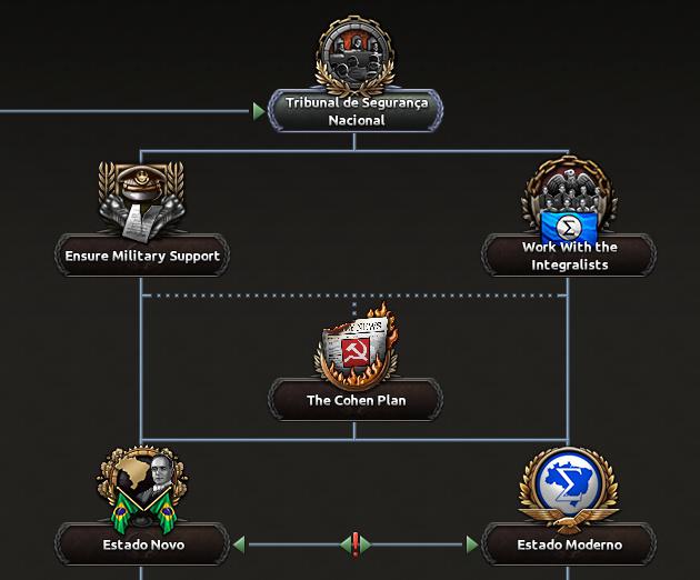 Для Hearts of Iron IV анонсировали дополнение Trial of Allegiance