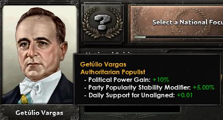 Для Hearts of Iron IV анонсировали дополнение Trial of Allegiance