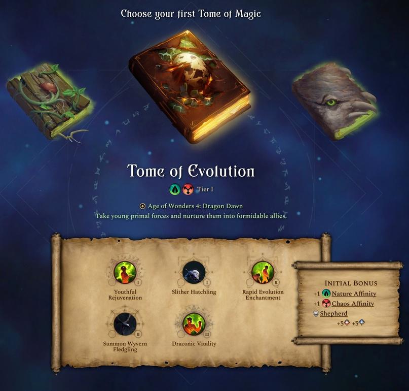 Для Age of Wonders 4 вышло дополнение Dragon Dawn
