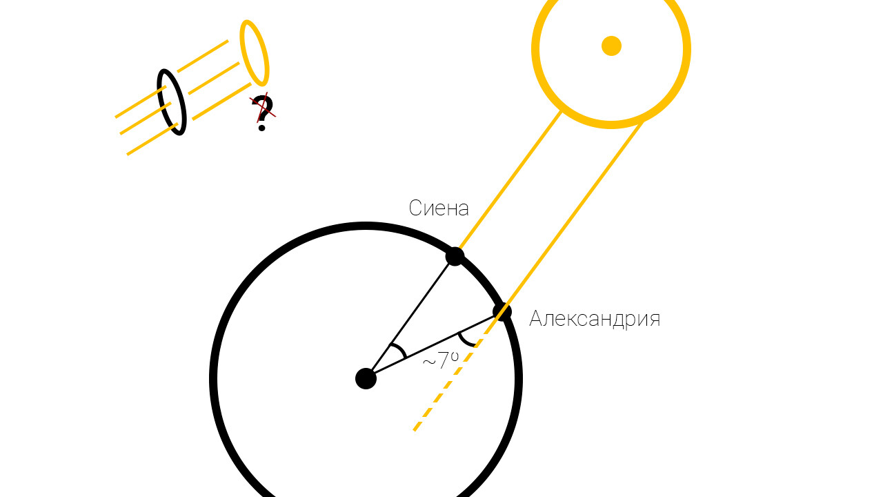 Не хотите поговорить о Вселенной нашей?