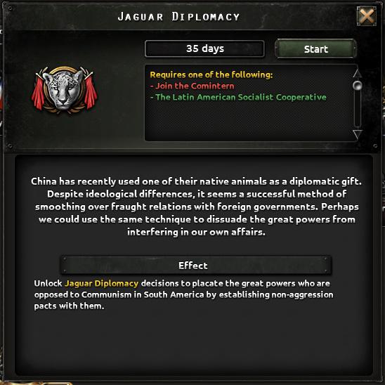 Альтернативно-историческая Бразилия в Hearts of Iron IV: Trial of Allegiance