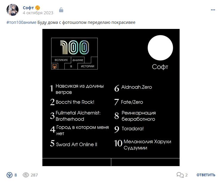Кострище дайджест 2023 01.10 - 07.10