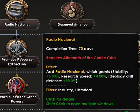Для Hearts of Iron IV анонсировали дополнение Trial of Allegiance