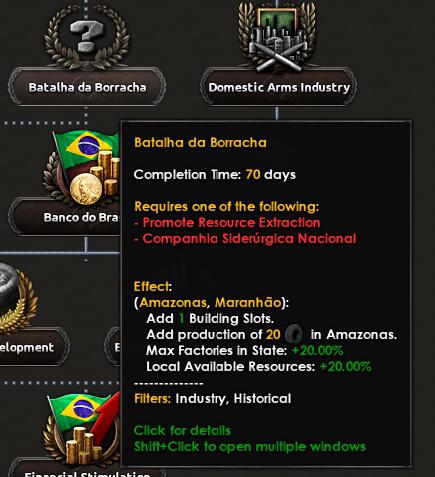Для Hearts of Iron IV анонсировали дополнение Trial of Allegiance