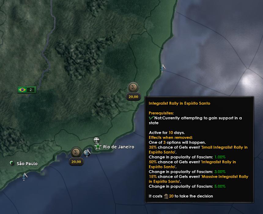 Альтернативно-историческая Бразилия в Hearts of Iron IV: Trial of Allegiance