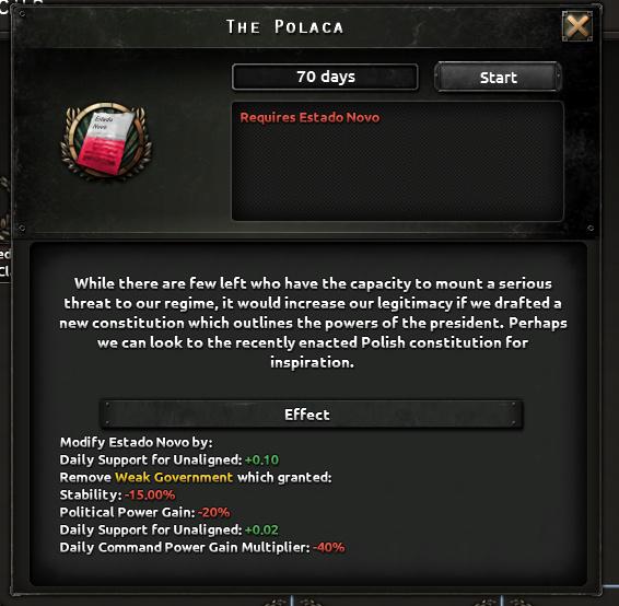 Для Hearts of Iron IV анонсировали дополнение Trial of Allegiance