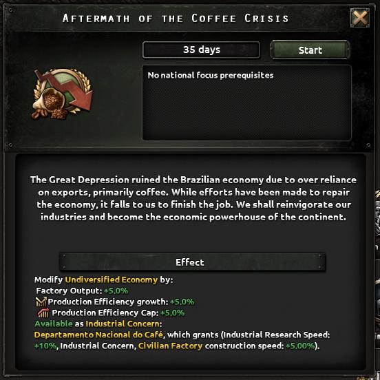 Для Hearts of Iron IV анонсировали дополнение Trial of Allegiance