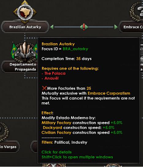 Для Hearts of Iron IV анонсировали дополнение Trial of Allegiance
