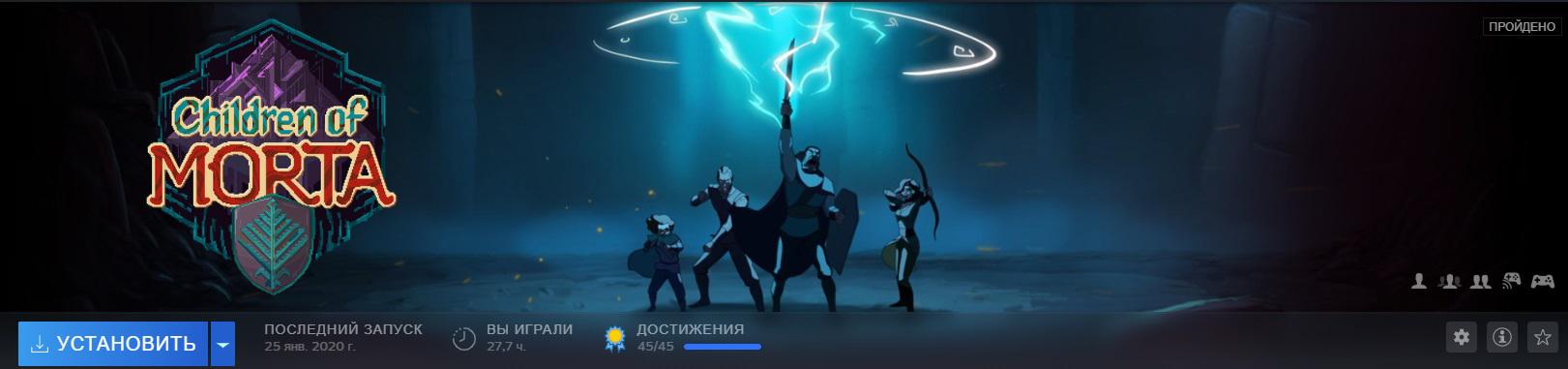 Лучшие игры 2020-го года