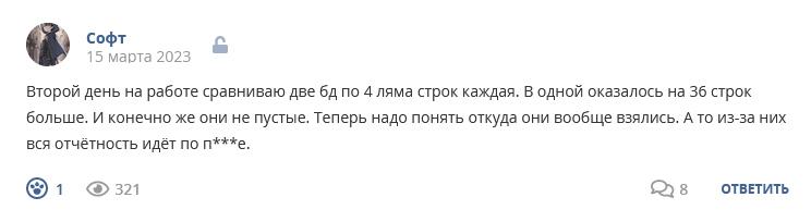 Кострище дайджест 2023 12.03 - 18.03