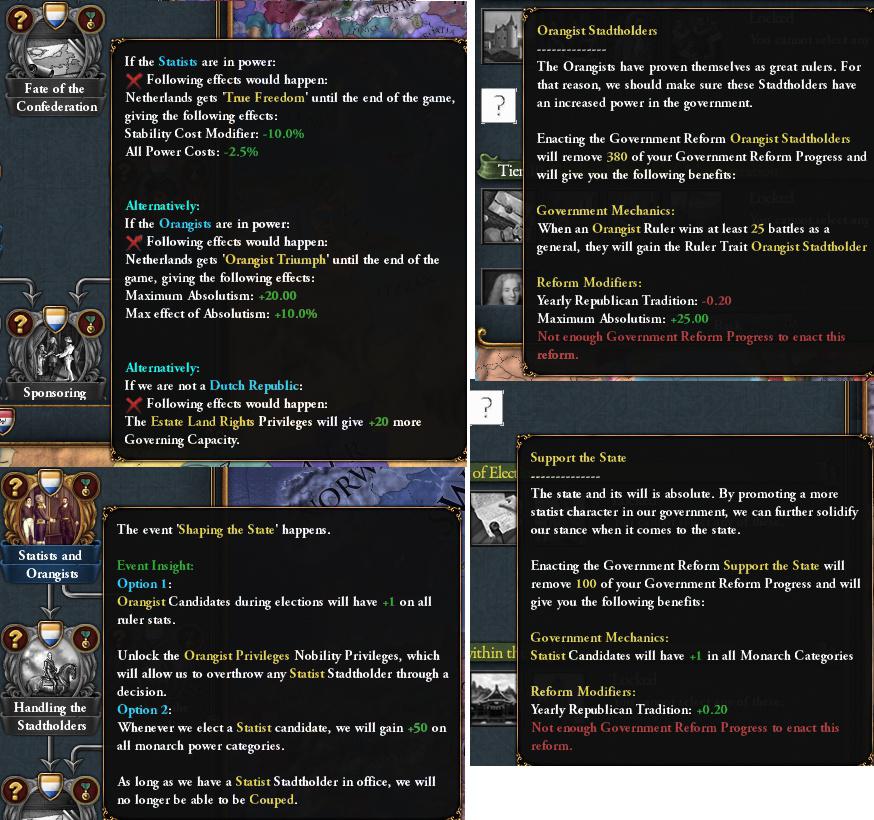 Венеция, Италия и Нидерланды в грядущем дополнении Europa Universalis IV