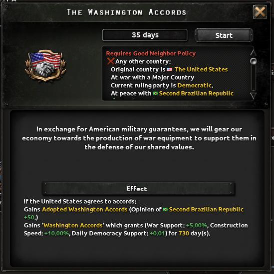 Для Hearts of Iron IV анонсировали дополнение Trial of Allegiance