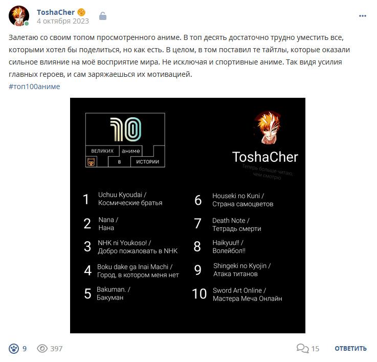Кострище дайджест 2023 01.10 - 07.10