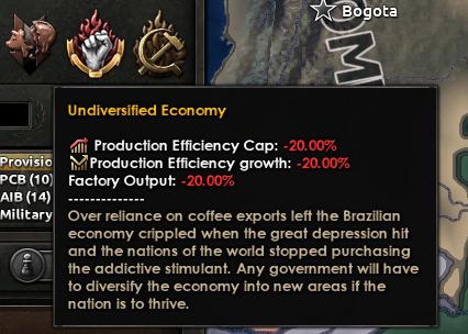 Для Hearts of Iron IV анонсировали дополнение Trial of Allegiance