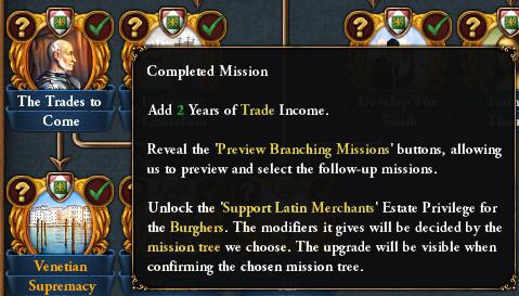 Венеция, Италия и Нидерланды в грядущем дополнении Europa Universalis IV