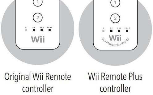 О тотальном провале Wii U, который случился задолго до релиза консоли