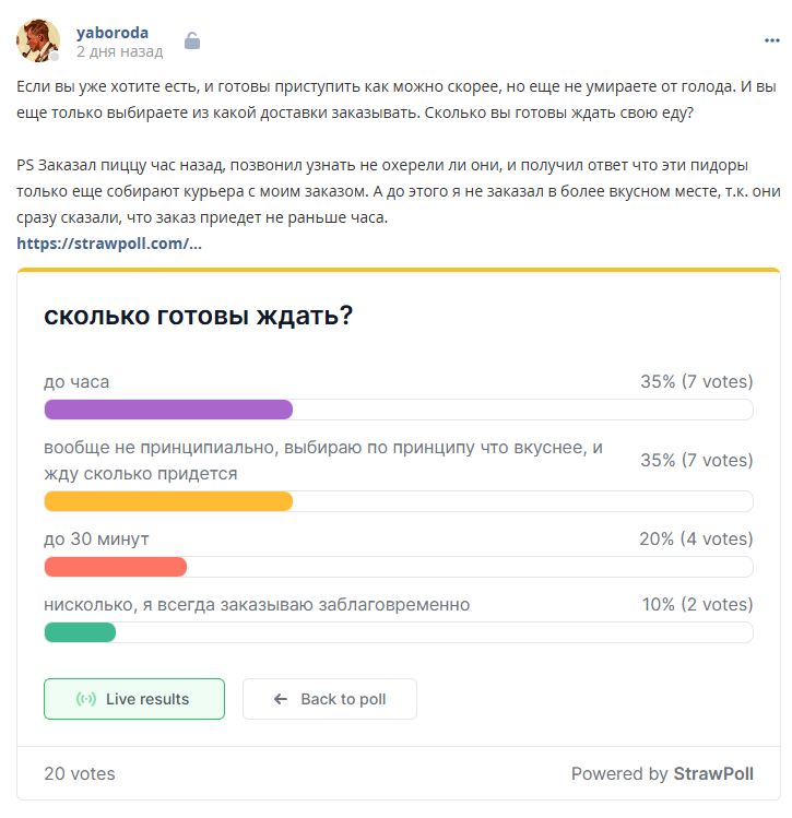 Кострище дайджест 2025 16.02 - 22.02
