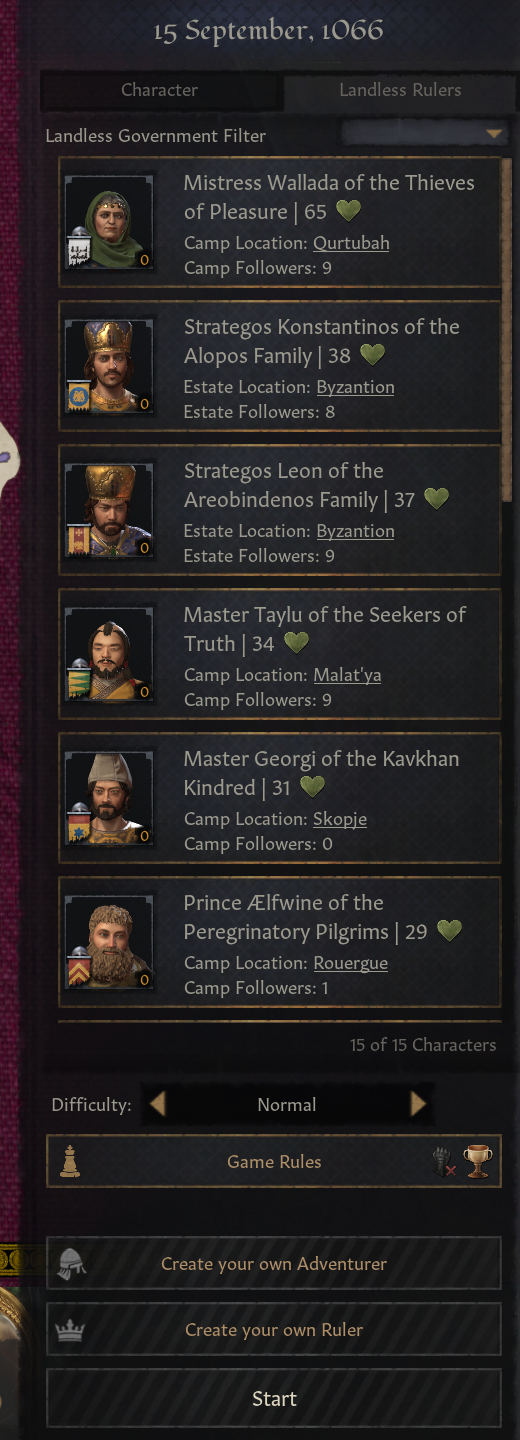 Безземельные приключенцы в грядущем дополнении Crusader Kings 3. Часть 2