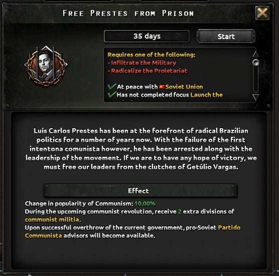 Альтернативно-историческая Бразилия в Hearts of Iron IV: Trial of Allegiance