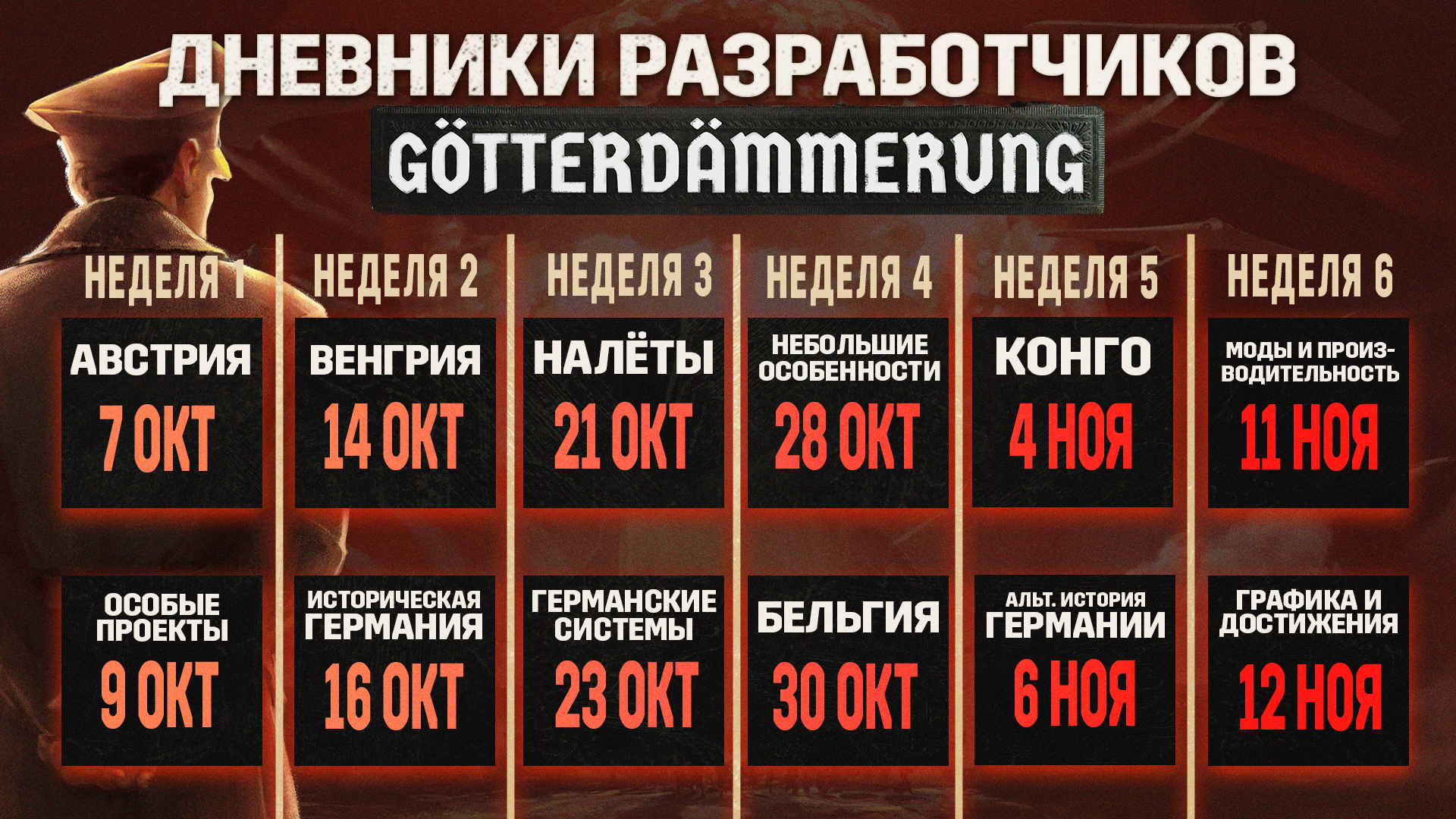 Для Hearts of Iron IV объявлен сезонный пропуск с дополнением про немцев