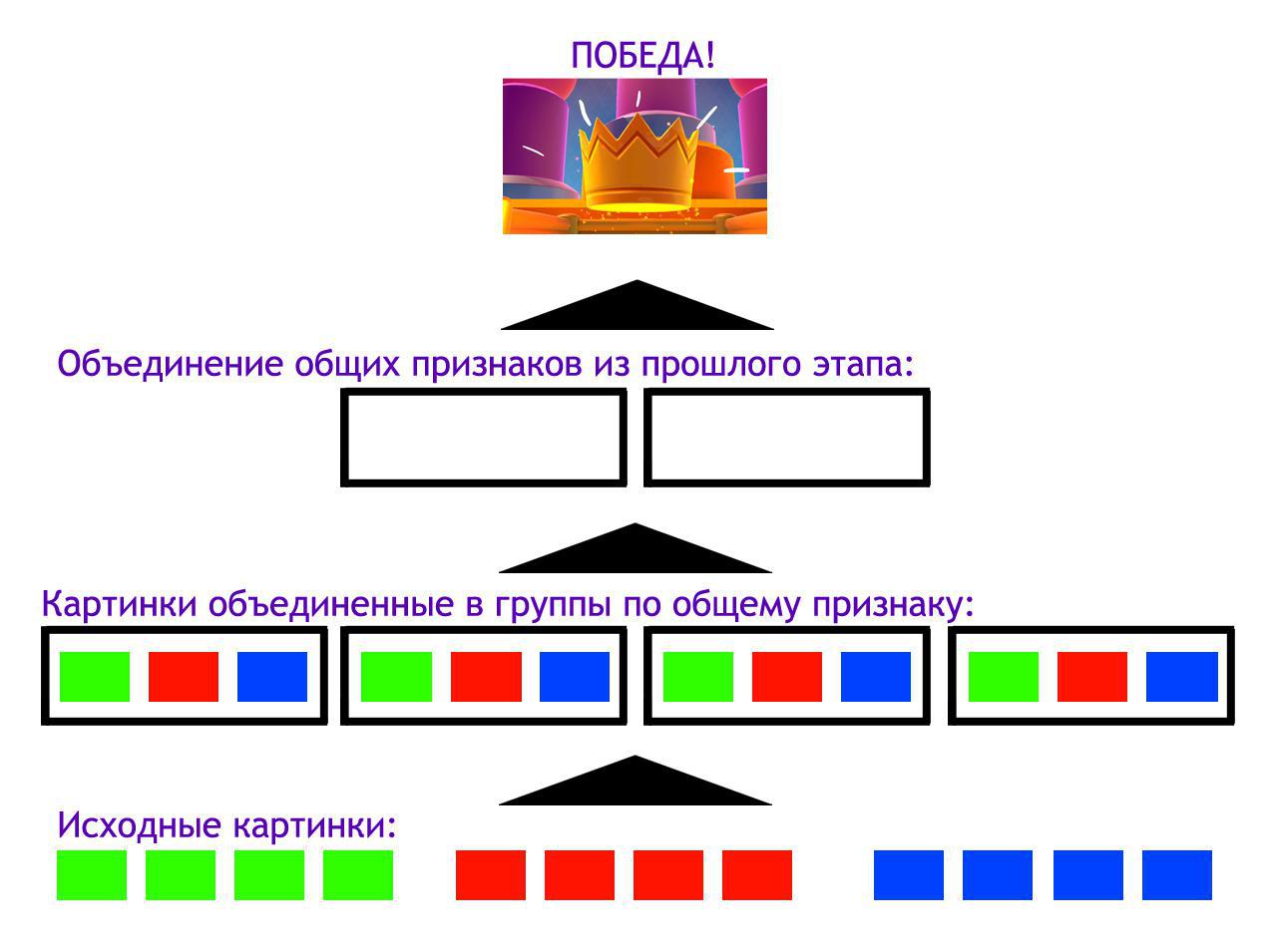 Загадки на КК #7. Возвращение