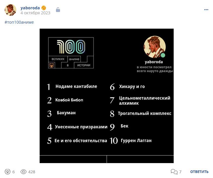 Кострище дайджест 2023 01.10 - 07.10