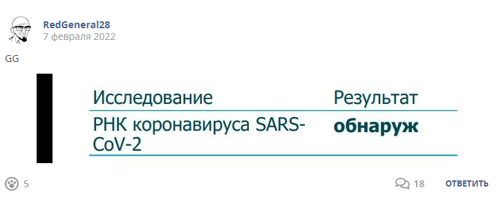 Кострище дайджест 2022 06.02 - 12.02