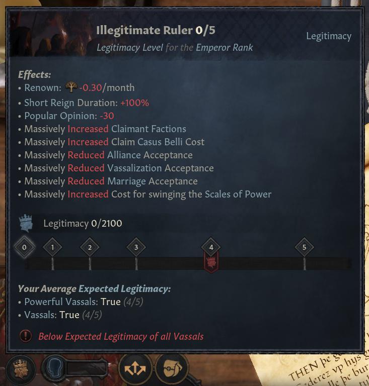 Легенды и легитимность в грядущем дополнении Crusader Kings 3