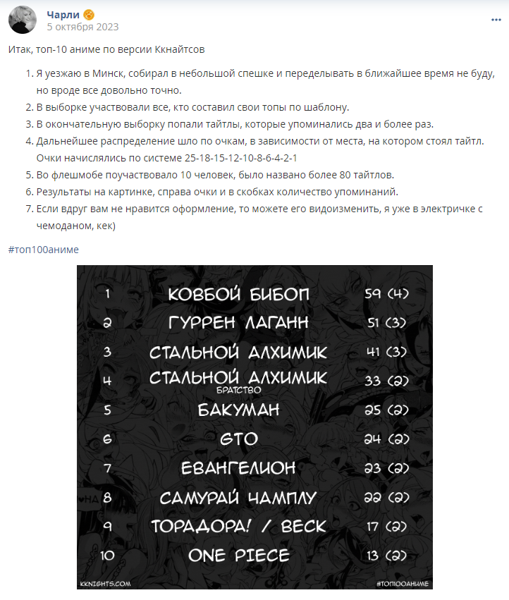 Кострище дайджест 2023 01.10 - 07.10
